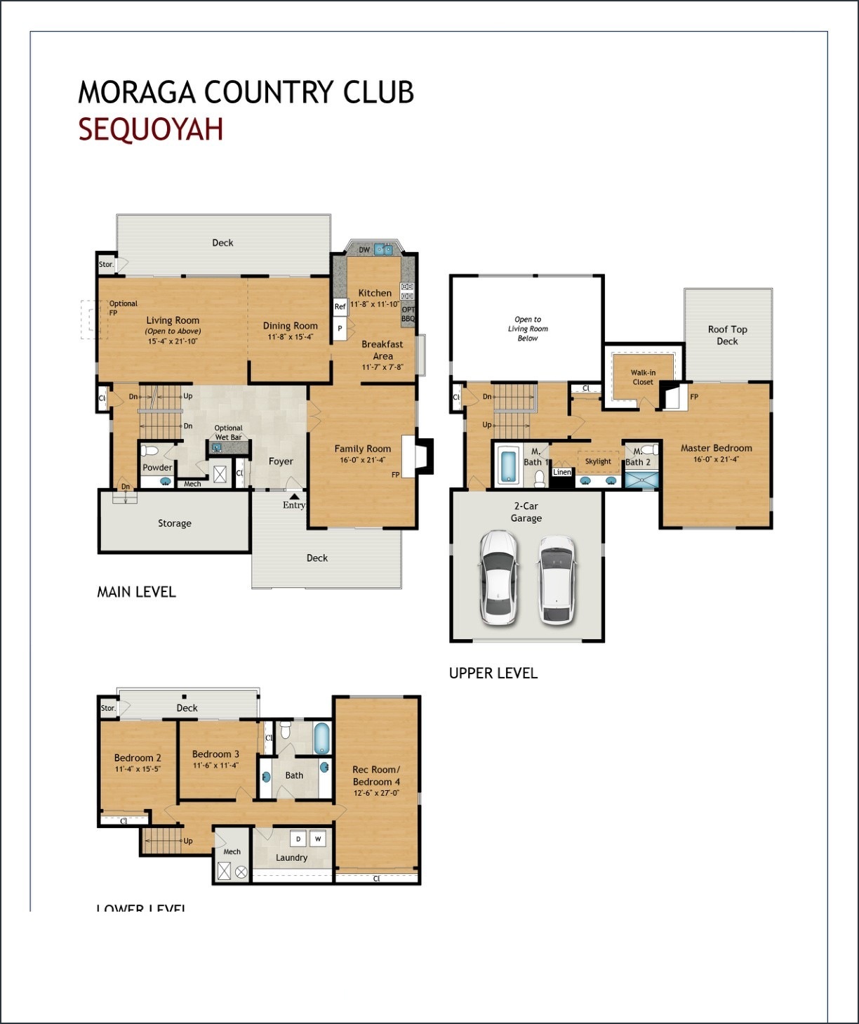 Sequoyah diagram